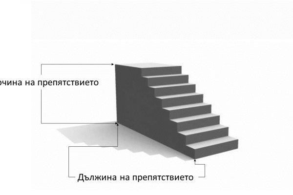 Блекспрут зеркала tor